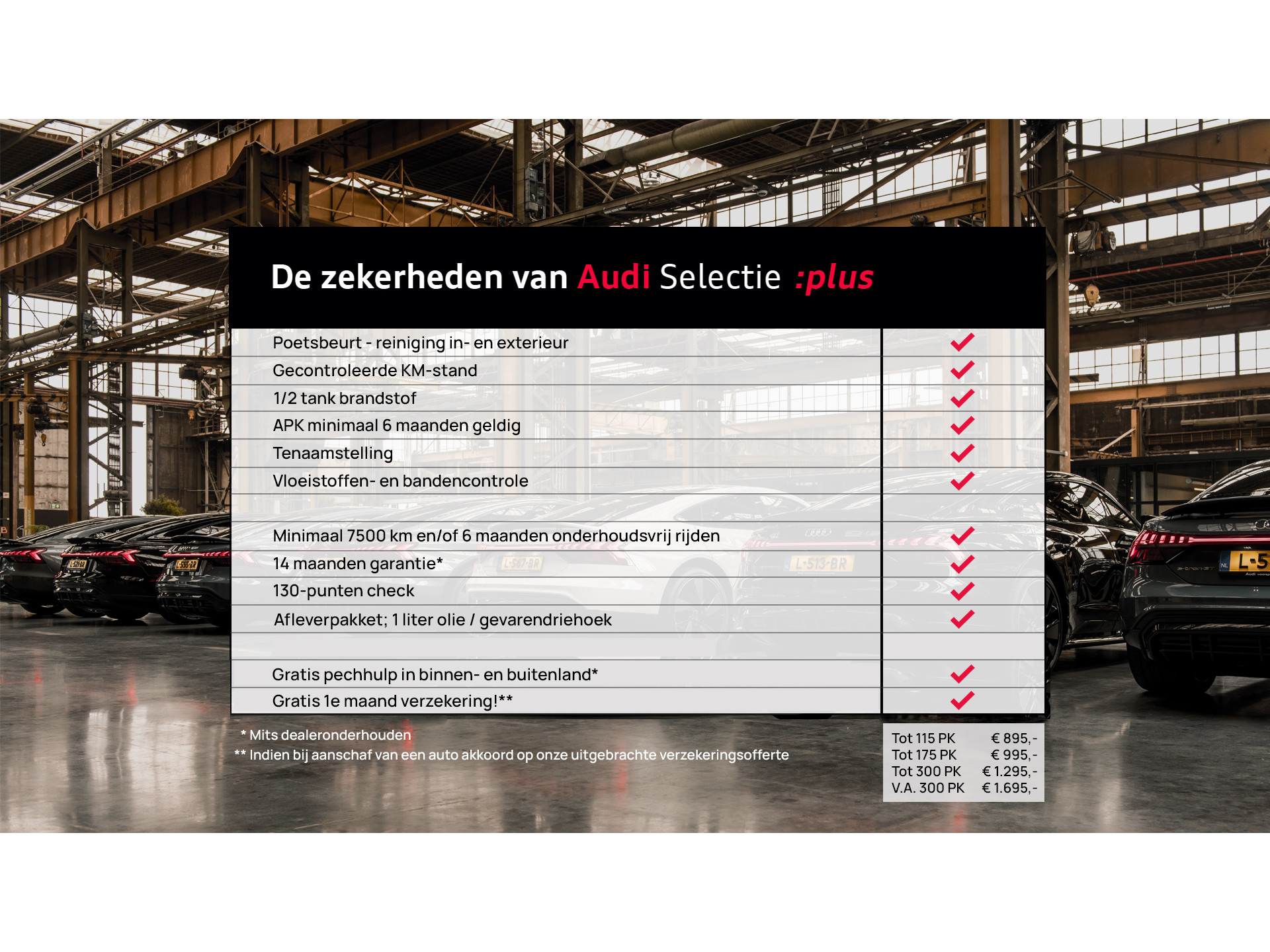 Audi - A4 Avant 35 TFSI 150pk S-Line edition Competition - 2023